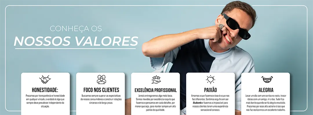 Sobre nos akabomb Sobre nos Akabomb